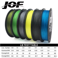 Usine X8 300M tressé JOF ligne de pêche en boîte 8 brins 22-88.5LB multicolore multifilament eau salée PE ligne