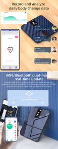 실시간 데이터 동기화 기능의 독창적인 인체공학 스마트 체지방 체중계 - 체중, BMI 및 일일 건강 트렌드 모니터링 - Product Image 5