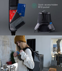 กระเป๋าเป้สะพายหลัง NEW <span class=keywords><strong>KORIN</strong></span> รุ่นไฮเอนด์ สำหรับใส่แล็ปท็อป พร้อมช่องใส่แล็ปท็อป ป้องกันการตัด ป้องกันการโจรกรรม พร้อมกุญแจ TSA - Product Image 2