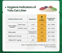 Litière pour chat au tofu DEM/DOM disponible, 1,5 mm, 100 % écologique, litière naturelle pour chat, biodégradable, 2,0 mm, litière originale Arena Para Gatos