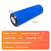 Cellule de batterie cylindrique LiFePO4 CATL de qualité A 3.2V 25Ah 20Ah 15Ah 46135 40135 33140 pour stockage d'énergie solaire et véhicules électriques