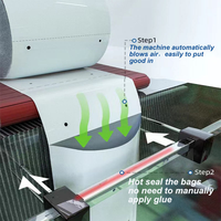 Sacs en plastique perforés pré-ouverts personnalisés insertion facile du produit avec un côté ouvert pour les ensacheuses manuelles ou automatiques