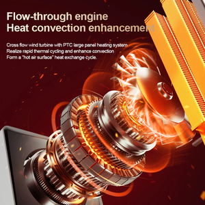 Riscaldatore <span class=keywords><strong>Elettrico</strong></span> Portatile Maist 220V 500W PTC a Infrarossi con Deodorizzazione, Impermeabile, Ventilazione, Riscaldamento Rapido e Protezione dal Surriscaldamento - Product Image 4