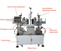 Henwi Semi-Auto Two Side Label Applicator untuk Wadah Datar Persegi, Labeler untuk Botol Kosmetik Perawatan Kulit Losion Saus