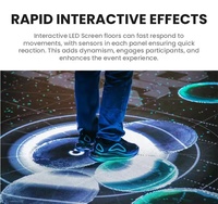 Piste tactile sensible au sol écran de scène jeu pour enfants piste de danse vidéo interactive led magnétique modulaire