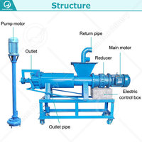 Machine de déshydratation du fumier de vache OCEAN, séparateur de déchets de fumier animal, séparateur de solides et de liquides, secteur de l'élevage porcin