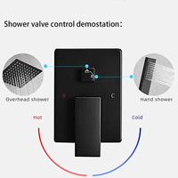 Système de douche mural JVK 3 fonctions avec robinet noir et ensemble de douche à jet dissimulé, mitigeur inclus