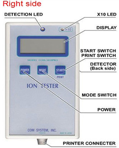 Penguji <span class=keywords><strong>Ion</strong></span> Berkualitas Baik untuk menguji <span class=keywords><strong>Ion</strong></span>, Penguji <span class=keywords><strong>Ion</strong></span> Negatif Laris dengan Teknologi Jepang - Product Image 4