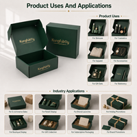 Boîte d'expédition pliable en carton ondulé avec impression personnalisée du logo, directement de l'usine, pour l'emballage de coffrets cadeaux de soins de la peau