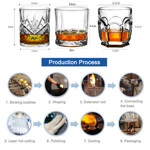 Tùy Chỉnh Cao Cấp Pha Lê Whiskey Bắn Cốc Thủy Tinh Cuộn Dưới Rõ Ràng Với Logo Sang Trọng Cao Cấp Thiết Kế Sáng Tạo - Product Image 5