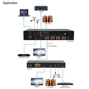 ตัวแยกสัญญาณ HDMI 4K60hz 1x4 แบบขยายระยะได้ 150 เมตร พร้อมฟังก์ชั่นแยกสัญญาณเสียง, ช่องสัญญาณ HDMI Loop Out และระบบควบคุมด้วยรีโมท IR - Product Image 2