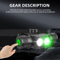 Lampe frontale LED rechargeable USB-C puissante en aluminium avec batterie au lithium 18650 pour le camping, la course et la pêche (vente en gros)