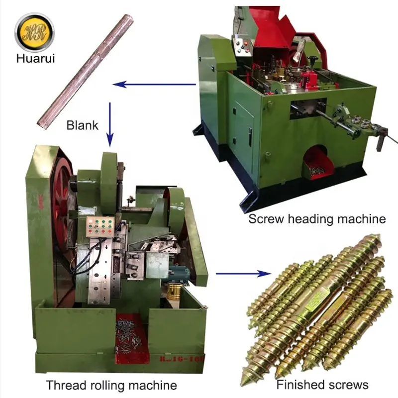 Máquina de fazer parafuso, parafuso para parafuso/máquina de rolamento de rosca lateral dupla