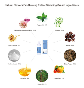 Crème Minceur et Anti-Cellulite QBEKA aux Fleurs Naturelles, Gel Amincissant Puissant <span class=keywords><strong>pour</strong></span> le Corps, Crème Chauffante <span class=keywords><strong>Ventre</strong></span> Plat <span class=keywords><strong>pour</strong></span> Raffermir la Taille - Product Image 2