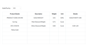 Boucles d'oreilles solitaires tendance Blaze en or 10K plaqué, avec diamant de laboratoire CVD taille poire de 0,355 ct, design élégant et étincelant, cadeau de bijoux - Product Image 6