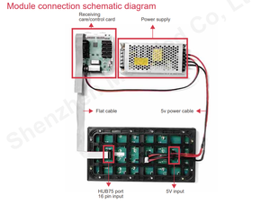 Panneau d'affichage LED SMD couleur pleine P4 pour extérieur, 256x128mm, affichage numérique, signalisation publicitaire, module LED - Product Image 4