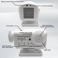Projecteur intelligent Globe ABS série Planet, 4K HD LED, étoiles, galaxie, home cinéma portable
