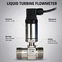 Capteur de débit micro-électrique, débitmètre à turbine, débitmètres d'huile hydraulique et de carburant 4-20mA pour la mesure du débit de liquides industriels