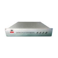Système de détection par fibre optique distribuée (OFDR) multicanal haute résolution avec précision de 0,5 pour la surveillance de la fatigue des matériaux composites