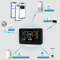 Contrôleur IoT pour système CVC, moniteur IAQ intelligent, détecteur de qualité de l'air 6 en 1, capteur de CO2, PM2.5, TVOC, température et humidité relative avec enregistrement des données via application