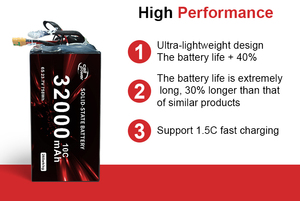 Wholesale Custom 32000mah High Energy Density 6S/12S 10C Agriculture Air Drone <b>Rechargeable</b> Lithium Polymer <b>Li</b> <b>Ion</b> <b>Battery</b> Pack - Product Image 3