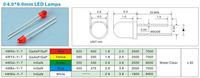 Diodes LED rondes de 4 mm, blanches, rouges, vertes, bleues, jaunes, à montage traversant, avec lentille transparente ou lentille diffuse laiteuse