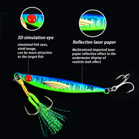 Leurre de pêche artificiel en métal dur avec yeux 3D, 40g 60g 80g 100g, mini jig de pêche, jig vertical coulant
