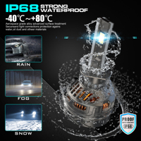 Ampoule de Phare LED Sunshiny V32 Haute Puissance 300W 36000LM 6300K 4300K H7 H4 H1 pour Éclairage Automobile