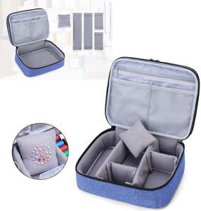 Échantillon gratuit Trousse de couture vide pour voyage et usage domestique, Sac de rangement pour fournitures de couture - Product Image 5