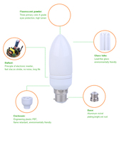 Ampoule LED ISO9001day Light 6500K 9W 11W à économie d'énergie, forme bougie, culot B22
