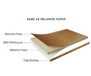 Tablero de MDF a <span class=keywords><strong>Precio</strong></span> de Fábrica al <span class=keywords><strong>por</strong></span> Mayor, Resistente a la Humedad, Chapa de Madera Lijada, 18 mm, 4x8, Tablero de Fibra de Densidad Media - Product Image 4