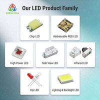 LED SMD RGB adressables 3030 3528 4020 5050 compatibles WS2812/SK6812 5V dimmables pour bandes LED, périphériques de jeu, pixels