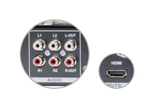 โปรเซสเซอร์วิดีโอแสดงผลแบบ LED สีเต็มรูปแบบ HDP703มีความละเอียด3840x1920และเอาต์พุตวิดีโอ3รายการ - Product Image 4