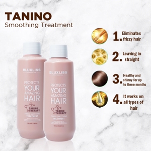 LUXLISS Keratin Brazilian Salon Russian Straightening Tannic Amino Acid Shine Smoothing <span class=keywords><strong>Tanino</strong></span> Hair Treatment Products for Women - Product Image 2