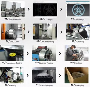 Rines JJSEES 5x112 de 19, 20, 21 y 22 Pulgadas, Rines de Aleación Escalonados para Autos de Carreras 5x114.3 para Mercedes C, E, S, CLS, SL, W222, W223, W212 - Product Image 6