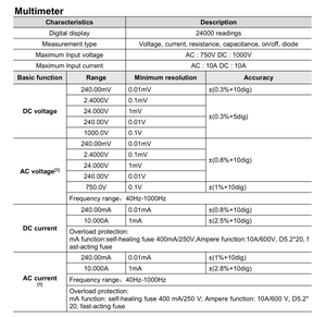 Oscilloscope UT82E, fréquence d'échantillonnage en temps réel de 200 MHz, jusqu'à 1 GMSa/s, haute précision - Product Image 5