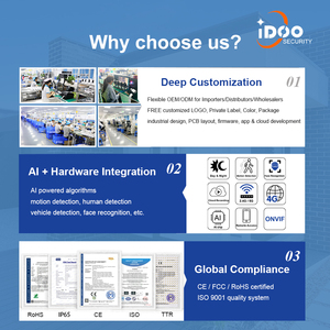 Fabricante Seguimiento automático de largo alcance 5MP 20X <span class=keywords><strong>30X</strong></span> <span class=keywords><strong>Zoom</strong></span> óptico con cable <span class=keywords><strong>IP</strong></span> IR Red PTZ Cámara domo con POE NVR HIK Compatible - Product Image 5