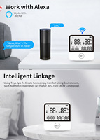 Thermostat intelligent Tuya avec écran IPS, capteur de température et d'humidité, batterie, Wi-Fi, contrôle par application Android, programmation horaire pour hôtel et maison