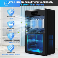 Deshumidificador de Aire Silencioso HASHONE con Pantalla Táctil Digital, Control Remoto Infrarrojo, Temperatura y Humedad