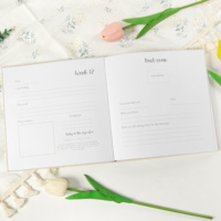 Journal de grossesse personnalisé à couverture rigide, journaux pour maman et bébé, en lin, journal quotidien et mensuel, livre de souvenirs, carnet de notes