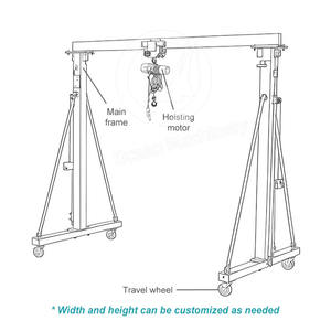 Grue à portique à pneus en caoutchouc OCEAN 5 tonnes 15 tonnes 25 tonnes Grue à portique <span class=keywords><strong>télescopique</strong></span> pour blocs de marbre et de granit Prix - Product Image 2