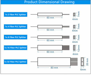 Singlemode, bi g.657.a. 1 1x2 Mini mô-đun sợi PLC <span class=keywords><strong>splitter</strong></span>, 0.9mm sợi, <span class=keywords><strong>SC</strong></span>/<span class=keywords><strong>APC</strong></span>/UPC kết nối - Product Image 6