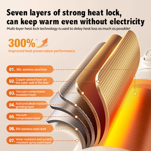 Hervidor eléctrico portátil para viajes, <span class=keywords><strong>termo</strong></span> eléctrico pequeño, taza de calefacción, botella, Caldera de agua caliente de ebullición rápida, calentador de 500ml - Product Image 5