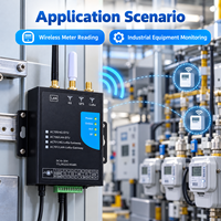 LTE Lora Gateway Dtu Serial Server RS485 Modbus Mqtt Unit Terminal Data IOT Jarak Jauh untuk Pengumpulan Sensor Industri Jarak Jauh