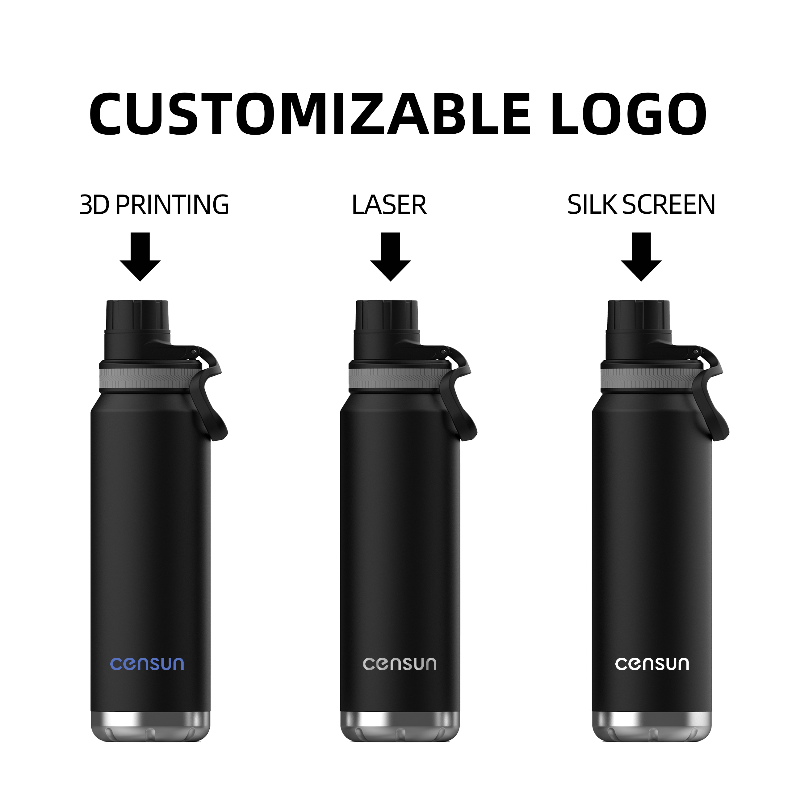 Customization (contact us)