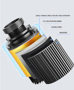 <span class=keywords><strong>2025</strong></span> nóng bán HD chiếu 100W không thấm nước <span class=keywords><strong>LED</strong></span> gobo <span class=keywords><strong>logo</strong></span> xoay IP65 quảng cáo ngoài trời hình ảnh chiếu - Product Image 4