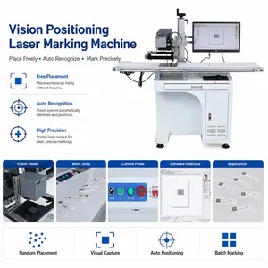 20W/30W/50W Fiber Visual Positioning Laser Marking <b>Machine</b> <b>Engraver</b> <b>Machine</b> with Production Line - Product Image 6