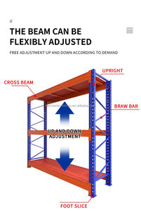 Système d'étagères de stockage industriel robustes sur mesure, unités de rayonnage métalliques empilables, rayonnage à palettes en acier pour entrepôt industriel - Product Image 5
