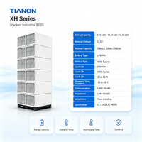 Sistema de Almacenamiento de Energía Solar Industrial Apilable de 112kWh/241kWh para Microredes de Fábrica