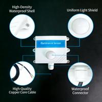 CDG-14A Sensor Optik Pengukur Cahaya Lux Meter Rentang Spektral 380-780nm Waktu Respons 1 detik Akurasi <5%FS untuk Pertanian Rumah Kaca Kebun